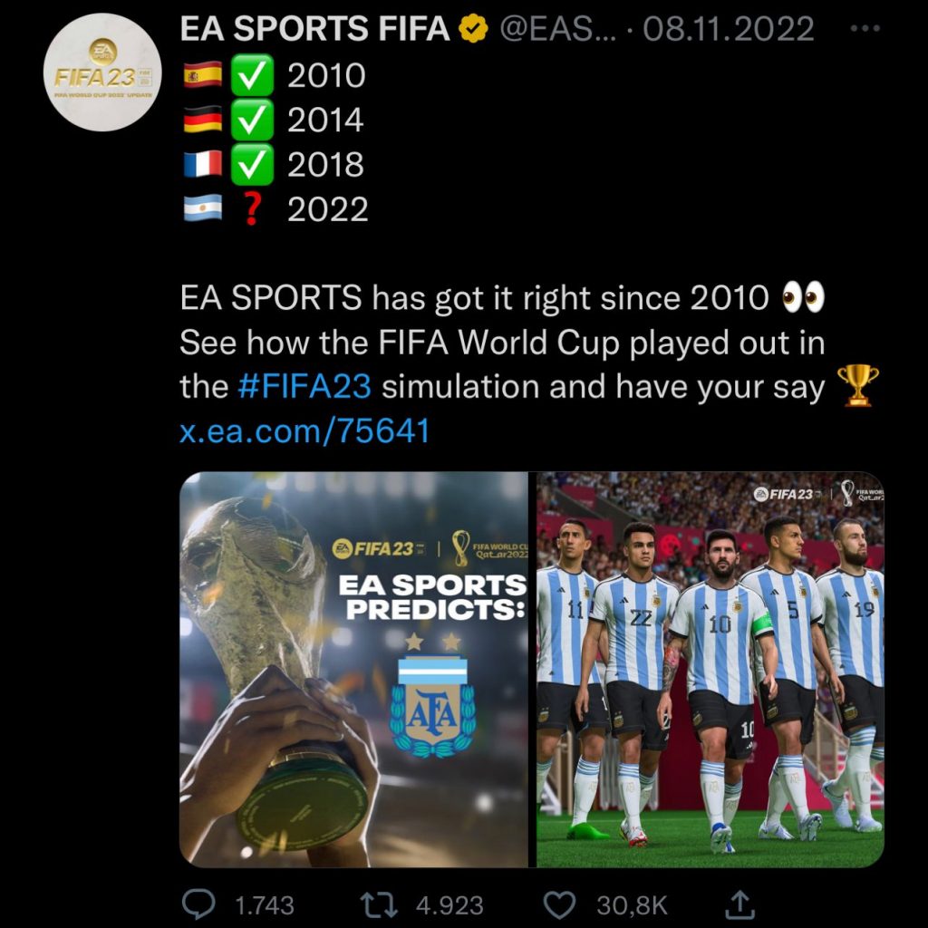 Predicting the world cup winner 2022