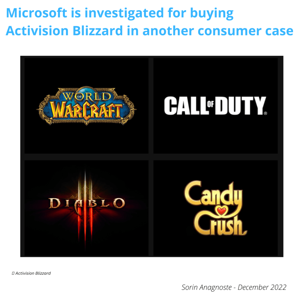 Microsoft - Activision Blizzard