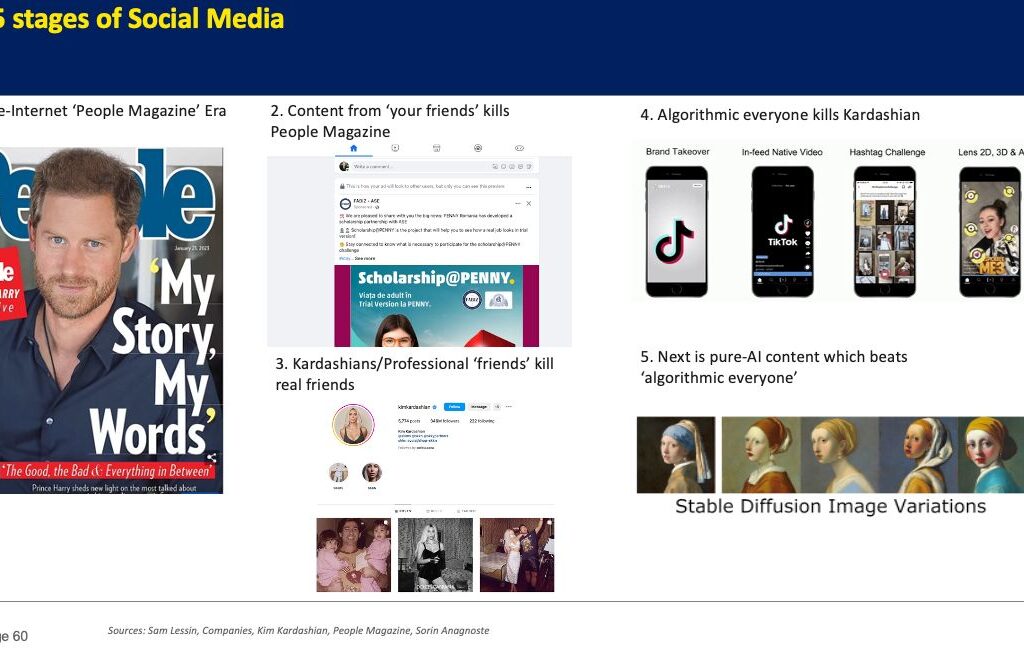 The 5 stages of social media
